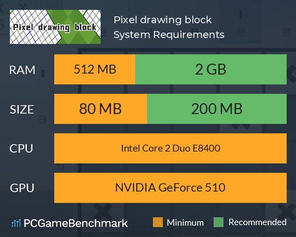 Pixel drawing block System Requirements PC Graph - Can I Run Pixel drawing block