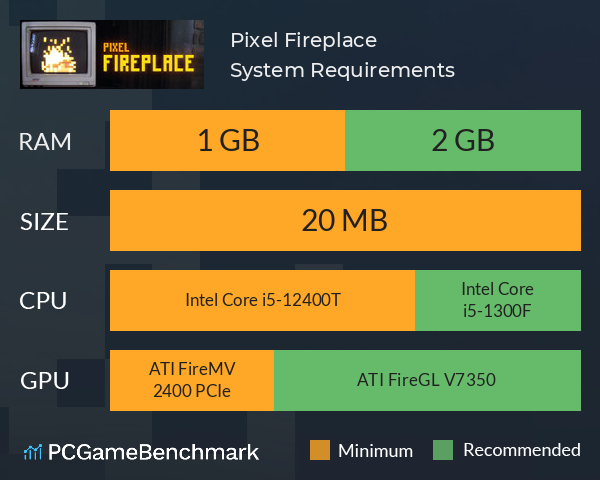 Pixel Fireplace System Requirements PC Graph - Can I Run Pixel Fireplace