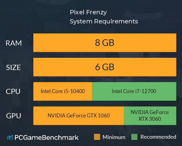 Pixel Frenzy System Requirements PC Graph - Can I Run Pixel Frenzy