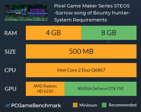 Pixel Game Maker Series STEOS -Sorrow song of Bounty hunter- System Requirements PC Graph - Can I Run Pixel Game Maker Series STEOS -Sorrow song of Bounty hunter-