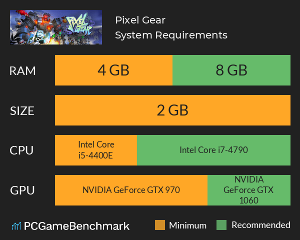 Pixel Gear System Requirements PC Graph - Can I Run Pixel Gear