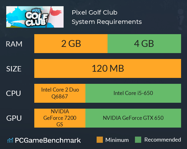 Pixel Golf Club System Requirements PC Graph - Can I Run Pixel Golf Club