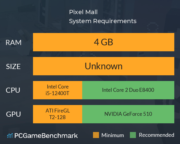 Pixel Mall System Requirements PC Graph - Can I Run Pixel Mall