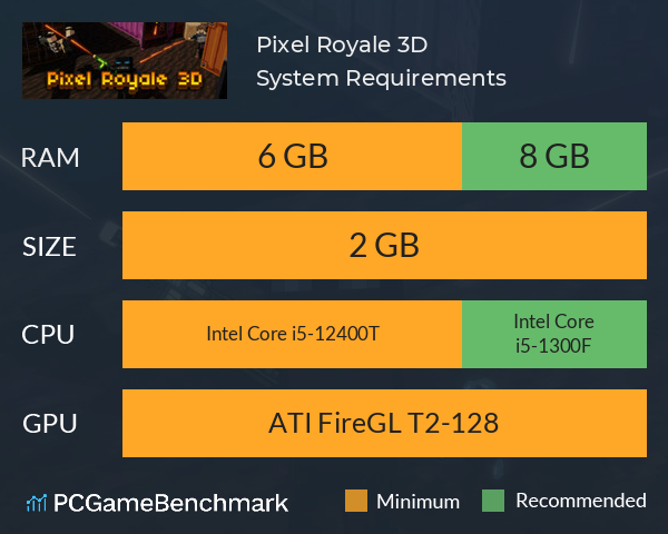 Pixel Royale 3D System Requirements PC Graph - Can I Run Pixel Royale 3D