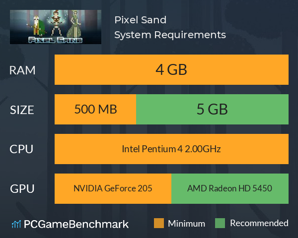 Pixel Sand System Requirements PC Graph - Can I Run Pixel Sand