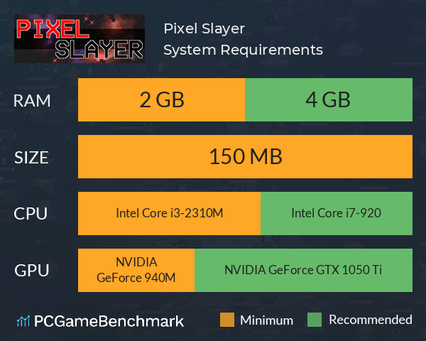 Pixel Slayer System Requirements Can I Run It PCGameBenchmark