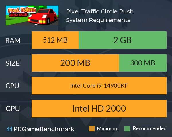 Pixel Traffic: Circle Rush System Requirements PC Graph - Can I Run Pixel Traffic: Circle Rush