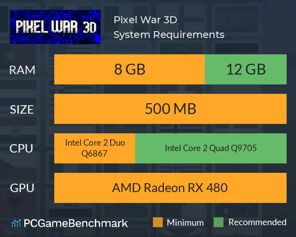 Pixel War 3D System Requirements PC Graph - Can I Run Pixel War 3D