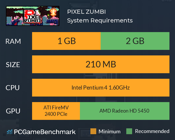 PIXEL ZUMBI System Requirements PC Graph - Can I Run PIXEL ZUMBI