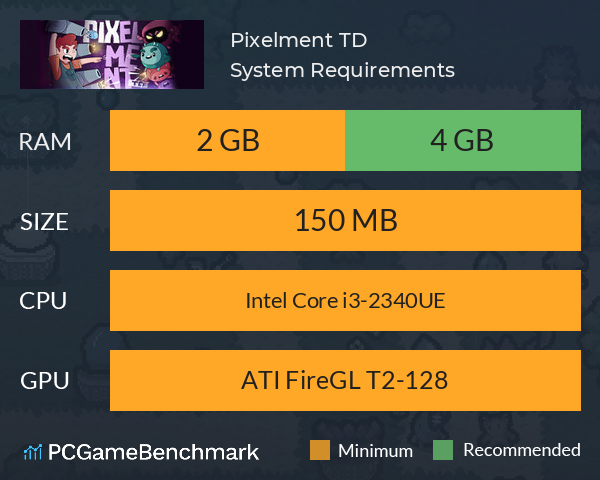 Pixelment TD System Requirements PC Graph - Can I Run Pixelment TD