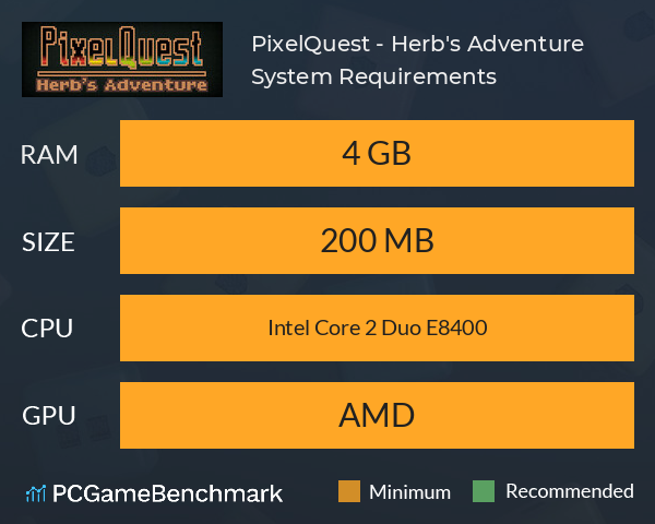 PixelQuest - Herb's Adventure System Requirements PC Graph - Can I Run PixelQuest - Herb's Adventure