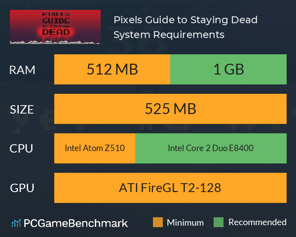 Pixels Guide to Staying Dead System Requirements PC Graph - Can I Run Pixels Guide to Staying Dead