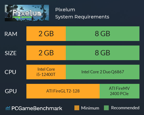 Pixelum System Requirements PC Graph - Can I Run Pixelum