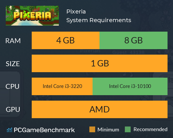 Pixeria System Requirements PC Graph - Can I Run Pixeria