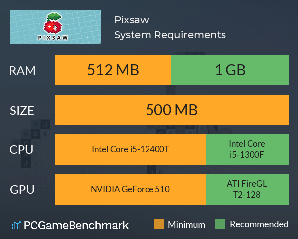 Pixsaw System Requirements PC Graph - Can I Run Pixsaw