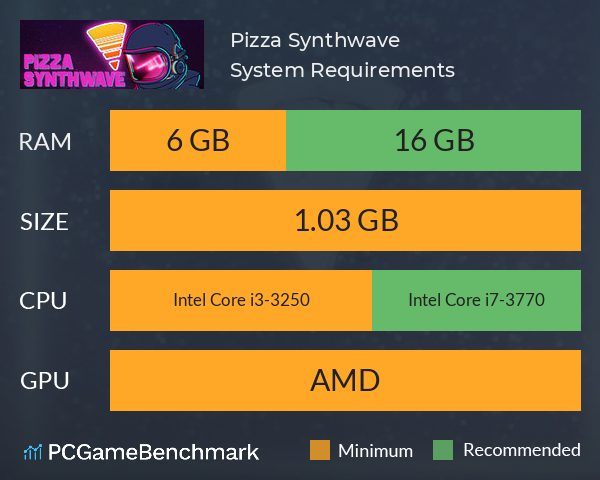 Pizza Synthwave System Requirements PC Graph - Can I Run Pizza Synthwave