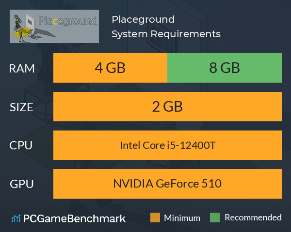 Placeground System Requirements PC Graph - Can I Run Placeground