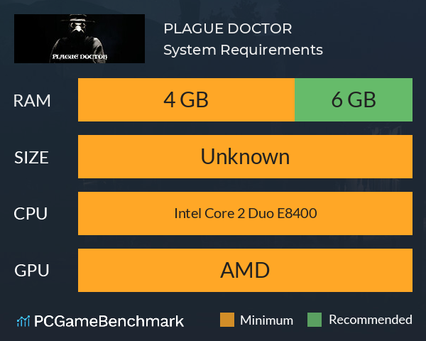 PLAGUE DOCTOR System Requirements PC Graph - Can I Run PLAGUE DOCTOR