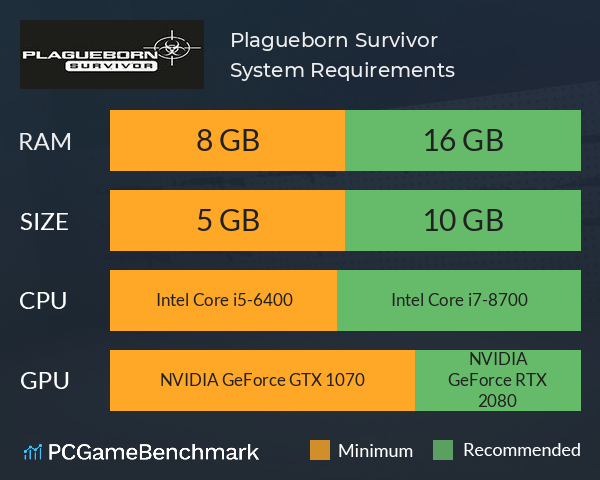 Plagueborn Survivor System Requirements PC Graph - Can I Run Plagueborn Survivor