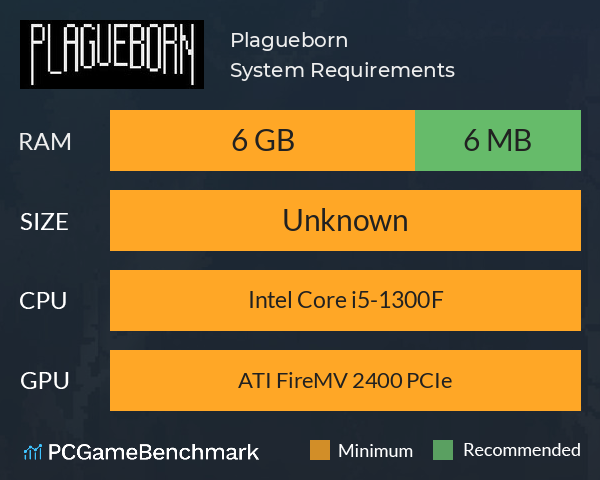 Plagueborn System Requirements PC Graph - Can I Run Plagueborn