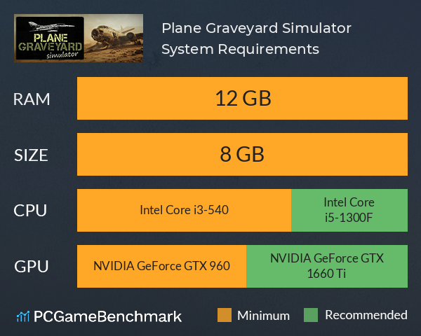 Plane Graveyard Simulator System Requirements PC Graph - Can I Run Plane Graveyard Simulator