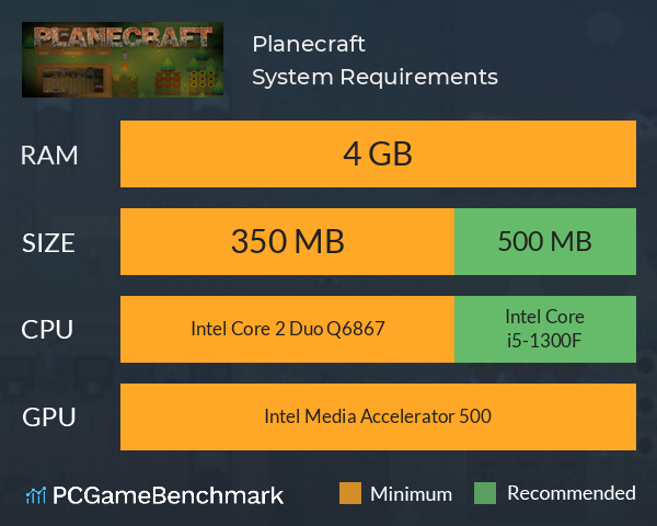 Planecraft System Requirements PC Graph - Can I Run Planecraft