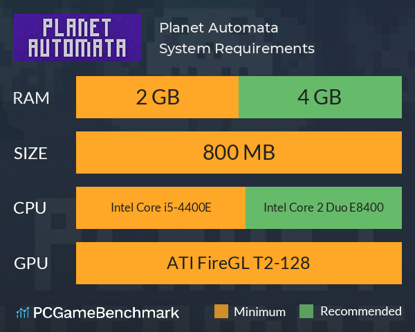 Planet Automata System Requirements PC Graph - Can I Run Planet Automata