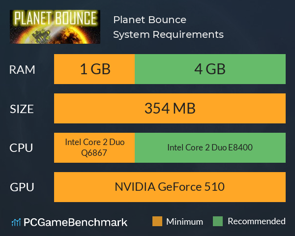 Planet Bounce System Requirements PC Graph - Can I Run Planet Bounce