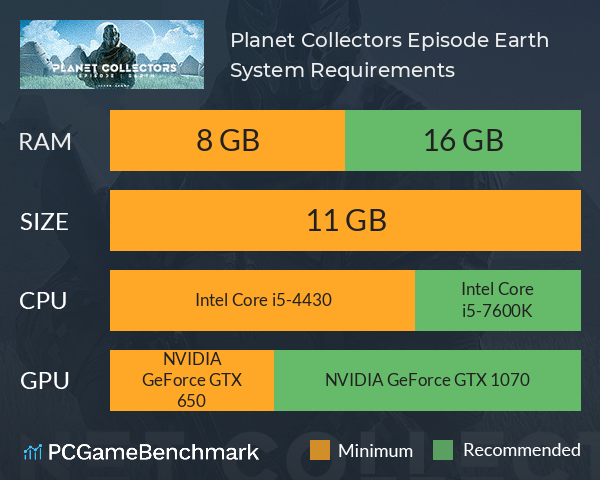 Planet Collectors: Episode Earth System Requirements PC Graph - Can I Run Planet Collectors: Episode Earth