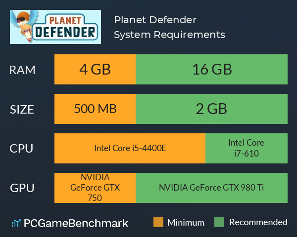 Planet Defender System Requirements PC Graph - Can I Run Planet Defender