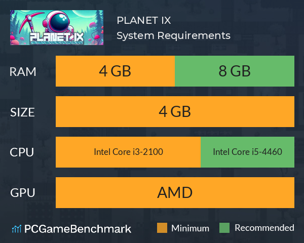 PLANET IX System Requirements PC Graph - Can I Run PLANET IX