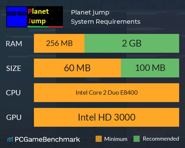 Planet jump System Requirements PC Graph - Can I Run Planet jump