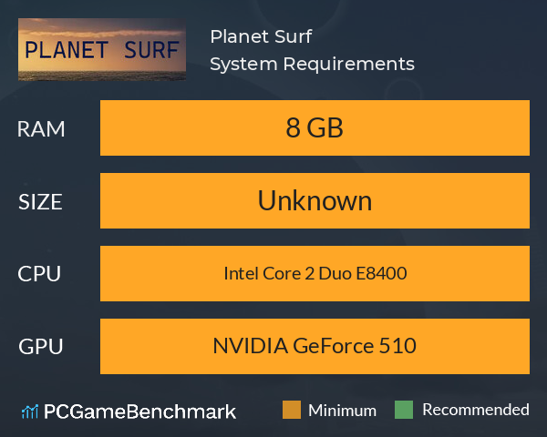 Planet Surf System Requirements PC Graph - Can I Run Planet Surf