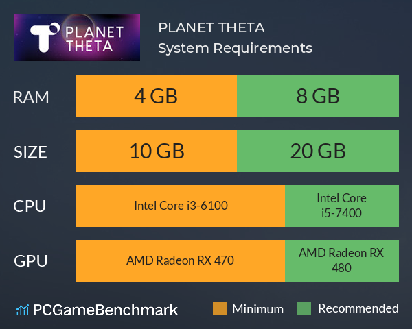 PLANET THETA System Requirements PC Graph - Can I Run PLANET THETA