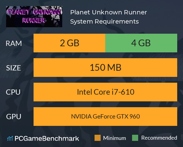 Planet Unknown Runner System Requirements PC Graph - Can I Run Planet Unknown Runner