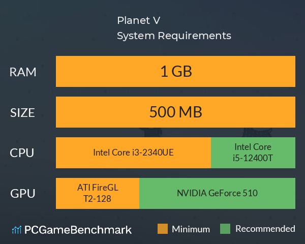 Planet V System Requirements PC Graph - Can I Run Planet V