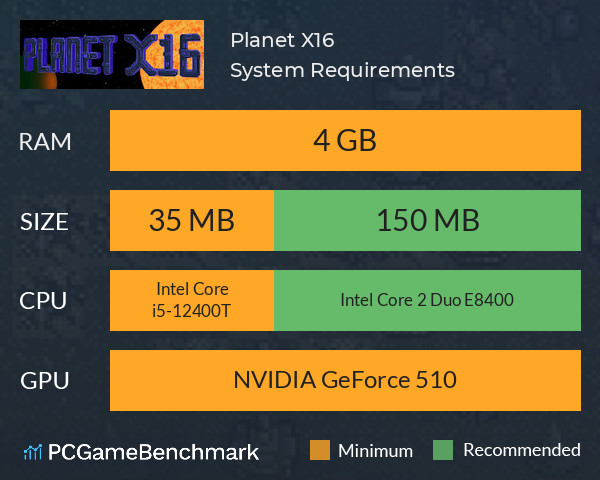 Planet X16 System Requirements PC Graph - Can I Run Planet X16