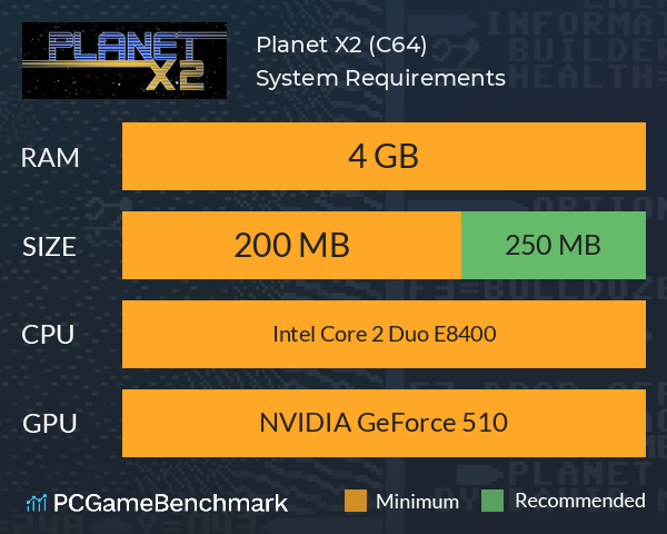 Planet X2 (C64) System Requirements PC Graph - Can I Run Planet X2 (C64)