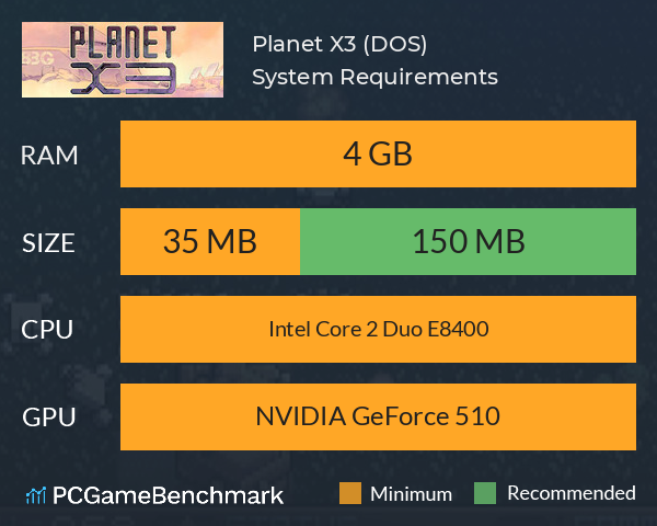 Planet X3 (DOS) System Requirements PC Graph - Can I Run Planet X3 (DOS)