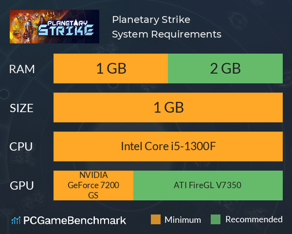 Planetary Strike System Requirements PC Graph - Can I Run Planetary Strike