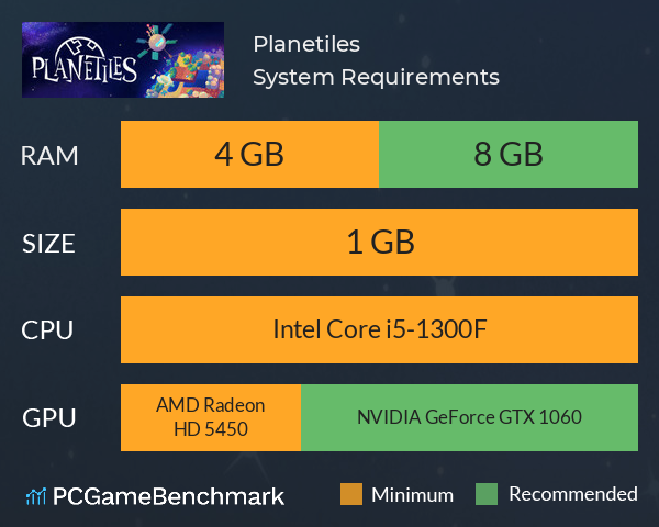 Planetiles System Requirements PC Graph - Can I Run Planetiles