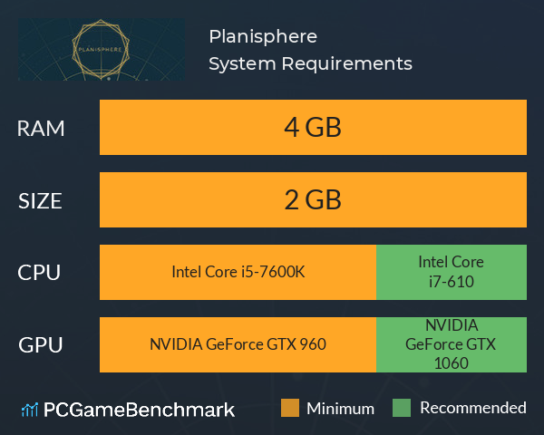 Planisphere System Requirements PC Graph - Can I Run Planisphere