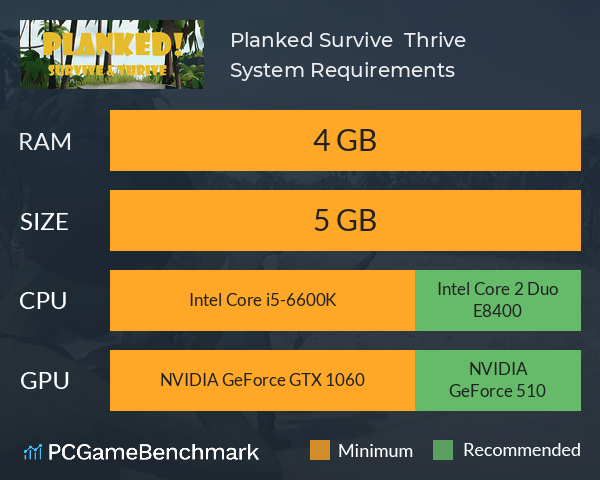 Planked! Survive & Thrive System Requirements PC Graph - Can I Run Planked! Survive & Thrive