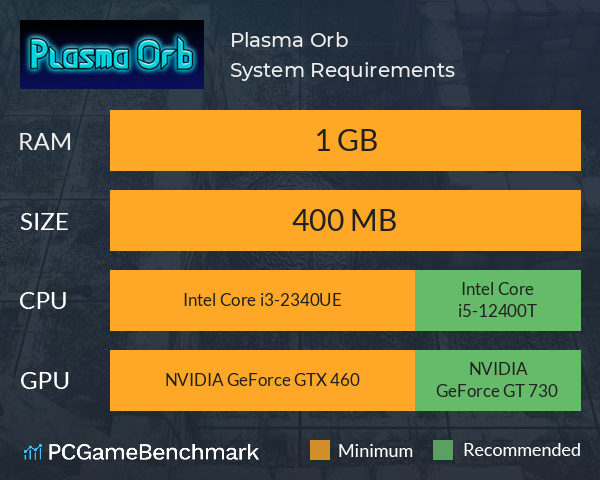 Plasma Orb System Requirements PC Graph - Can I Run Plasma Orb