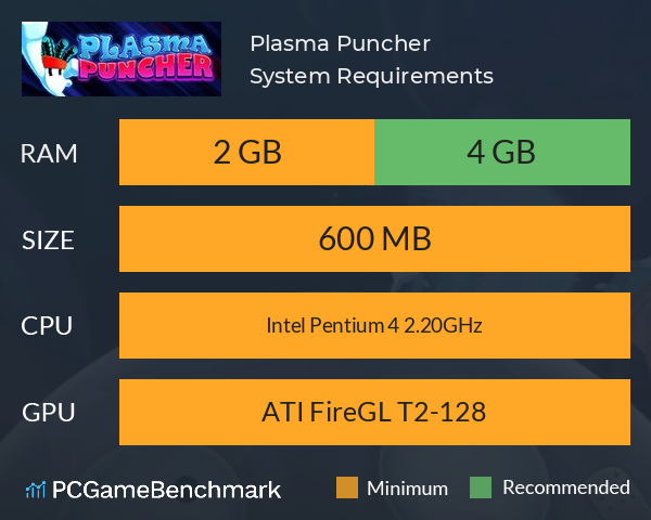 Plasma Puncher System Requirements PC Graph - Can I Run Plasma Puncher