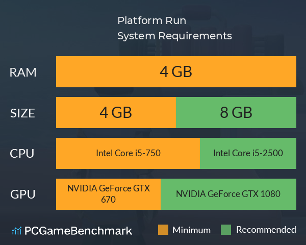 Platform Run System Requirements PC Graph - Can I Run Platform Run