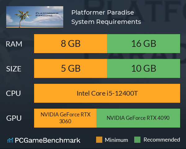 Platformer Paradise System Requirements PC Graph - Can I Run Platformer Paradise