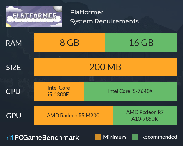 Platformer System Requirements PC Graph - Can I Run Platformer