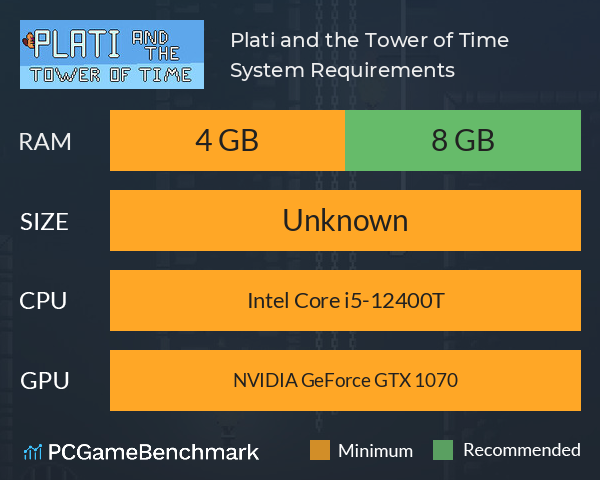 Plati and the Tower of Time System Requirements PC Graph - Can I Run Plati and the Tower of Time