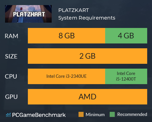 PLATZKART System Requirements PC Graph - Can I Run PLATZKART